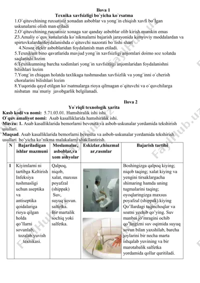 texnika xavfsizligi bo`yicha ko`rsatma — DOCX