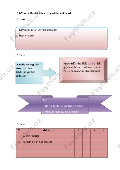davlat tilida ish yuritish qoidalari — DOCX