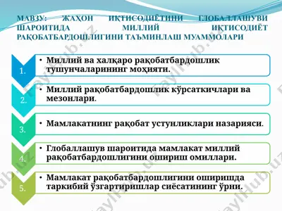 рақобатбардошлик тушунчаси — PPTX