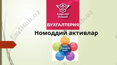 номоддий активлар — PPTX