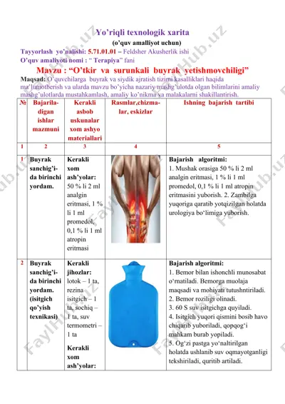 yo’riqli texnologik xarita — DOCX