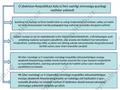 investitsiya loyihalar tahlili fani o‘quv-uslubiy majmua — DOCX