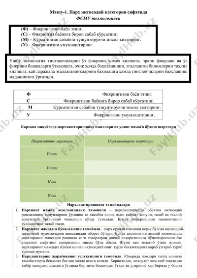 fsмu технологияси — DOCX
