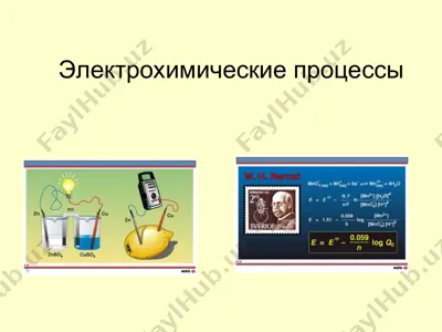 электрохимические процессы — PPT