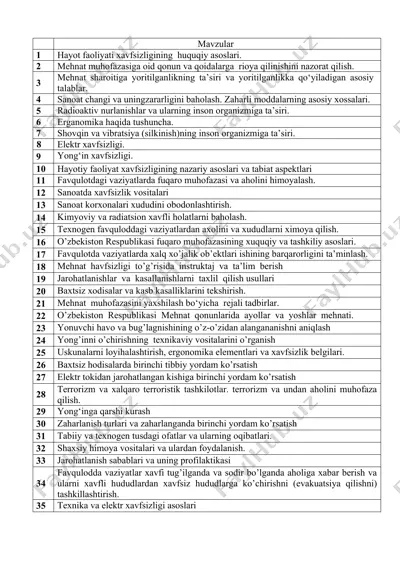 hayot faoliyati xavfsizligining huquqiy asoslari — DOCX