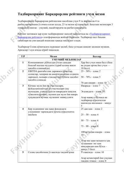 тадбиркорнинг барқарорлик рейтинги учун мезон — DOCX