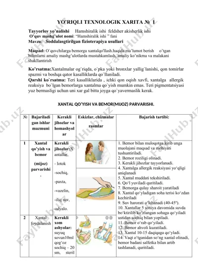 xantal qo’yish va bemor (mijoz) parvarishi — DOCX