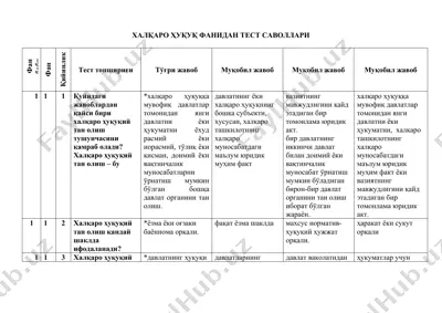xalqaro huquq fanidan test savollari — DOC