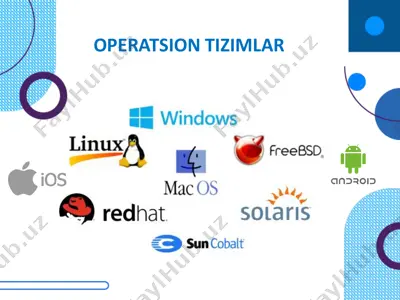 operatsion tizimlar — PDF