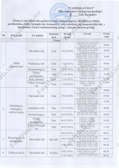 tibbiyot (davolash ishi pediatriya ish iva), biotibbiyot (tibbiy profilaktika, tibbiy biologik ish, farmatsiy bobati, oliy hamshirali fakultetlari 2-kurs talabalarining qishgi yakuniy nazorat grafigi — PDF