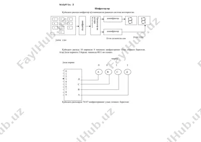 шифраторлар — PDF