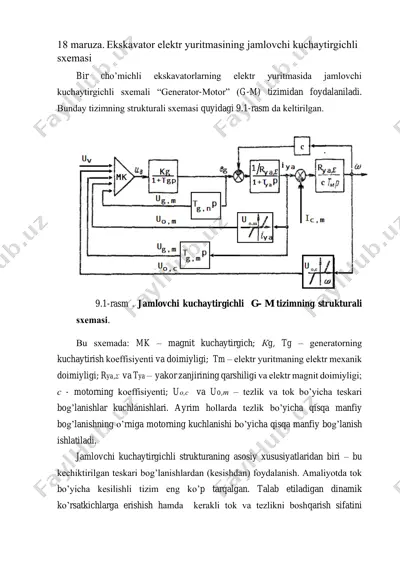 ekskavator elektr yuritmasining jamlovchi kuchaytirgichli sxemasi — PDF
