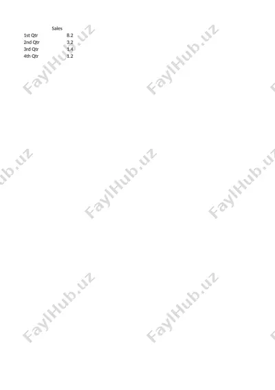 o‘zbekistonning eng yangi tarixi — PPTX