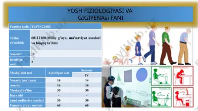 yosh fiziologiyasi va gigiyenasifani — PPTX