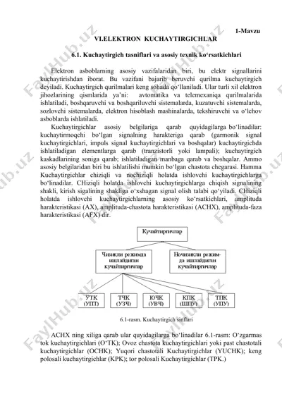 elektron kuchaytirgichlar — DOCX