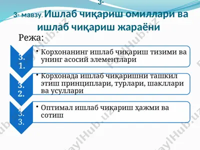 ishlab chiqarish omillari va ishlab chiqarish jarayoni — PPTX