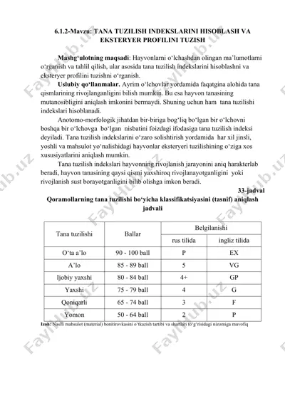 tana tuzilish indekslarini hisoblash va eksteryer profilini tuzish — DOCX