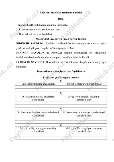 intellekt testlarini yaratish — DOCX