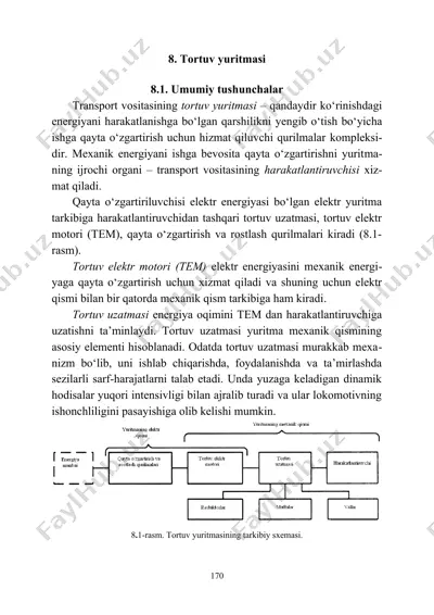 tortuv yuritmasi — DOC