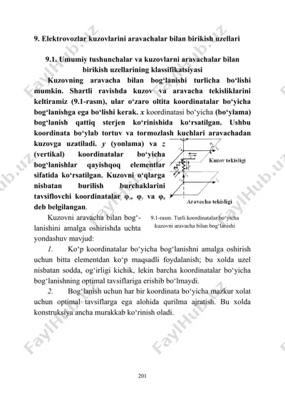 elеktrovozlar kuzovlarini aravachalar bilan birikish uzеllari — DOC