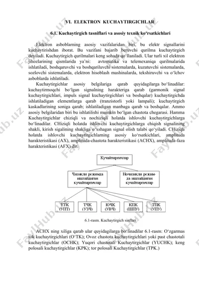elektron kuchaytirgichlar — DOCX