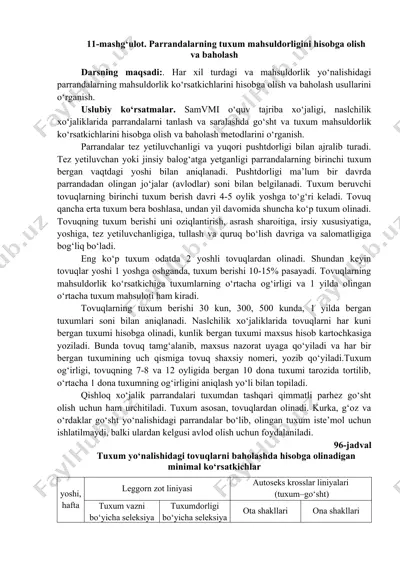 parrandalarning tuxum mahsuldorligini hisobga olish va baholash — DOCX
