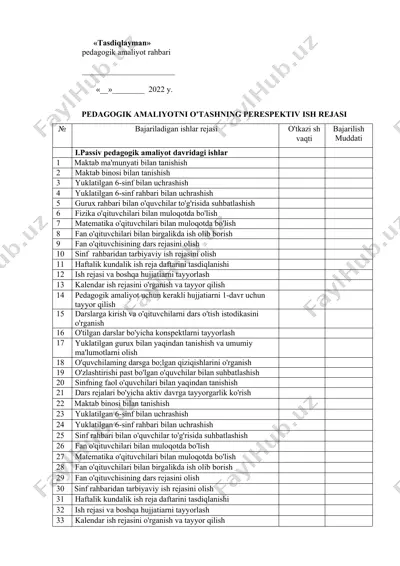 pedagogik amaliyotni o'tashning perspektiv ish rejasi — DOCX