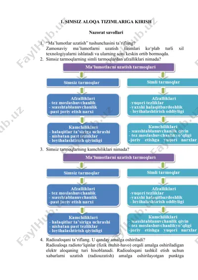simsiz aloqa tizimlariga kirish — DOCX