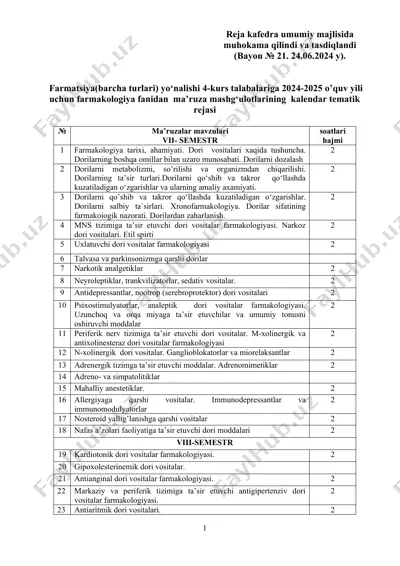 farmakologiya fanidan ma’ruza mashg‘ulotlarining kalendar tematik rejasi — DOCX