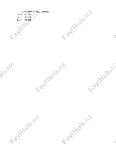 gavai iqtisodiyoti — PPTX
