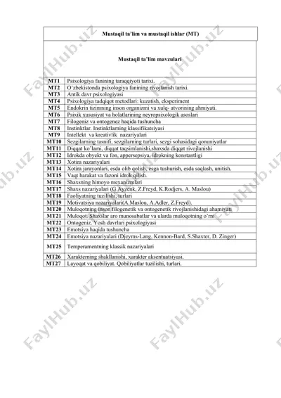 psixologiya fanining taraqqiyoti tarixi — DOCX