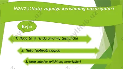 nutq vujudga kelishining nazariyalari — PPTX