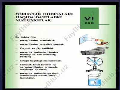 yorug‘lik hodisalari — PPTX