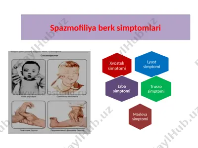 spazmofiliya berksimptomlari — PPTX