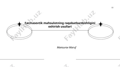farmasevtik mahsulotning raqobatbardoshligini oshirish usullari — PPTX