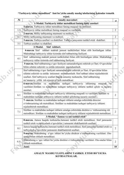 tarbiyaviy ishlar metodikasi kalendar tematik rejasi — DOCX