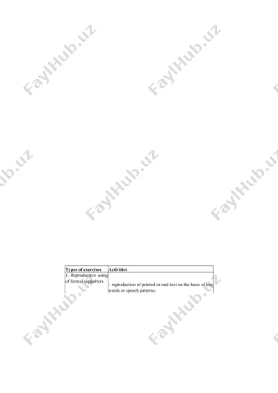 technologies of teaching writing (grades 5-9) — PPTX
