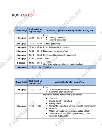 ona tili va o‘qish savodxonligi va matematika fanidan mashg‘ulotlar dars jadvali — DOCX