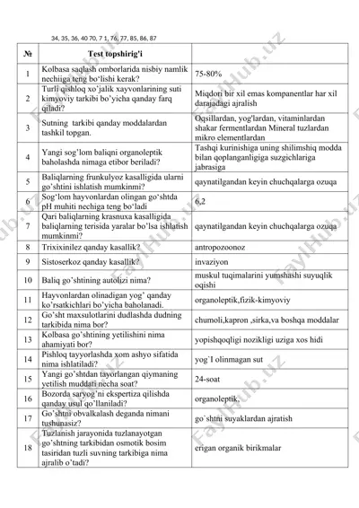 baliq go'shti — DOCX