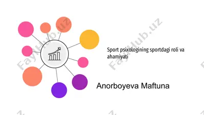 sport psixologining sportdagi roli va ahamiyati — PPTX