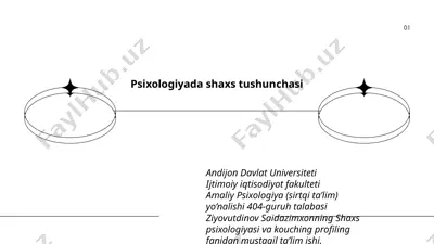 psixologiyada shaxs tushunchasi — PPTX