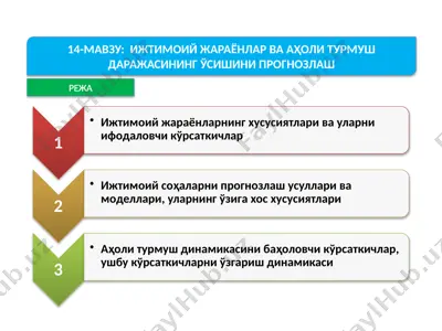 јамий талабни прогнозлаш — PPTX