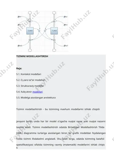 tizimning dinamik xususiyatlarini tahlil qilish. dinamik tizimlarning sifat tahlili — DOCX