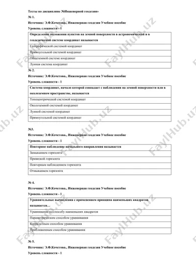 тесты по дисциплине №инженерной геодезии — DOCX