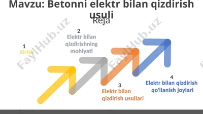 betonni elektr bilan qizdirish usuli — PPTX