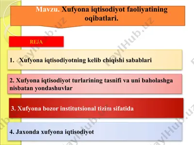 xufyona iqtisodiyot — PPTX