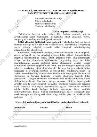 ishlab chiqarish tadbirkorligi — DOC