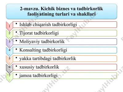kichik biznes va tadbirkorlik — PPTX
