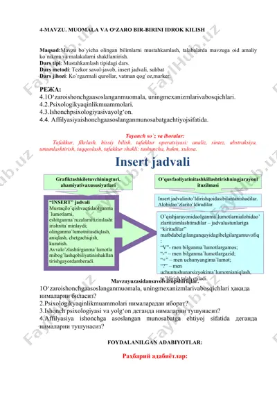 muomala va o‘zaro bir-birini idrok kilish — DOCX