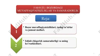 bozormuvaffaqiyatsizligi — PPTX
